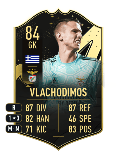 Odisseas Vlachodimos Team of the Week 84 OVR