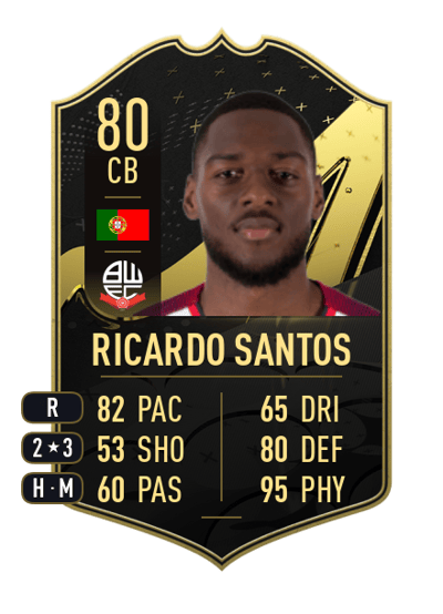 Ricardo Santos Team of the Week 80 OVR