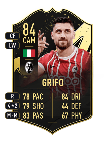 Vincenzo Grifo Team of the Week 84 OVR