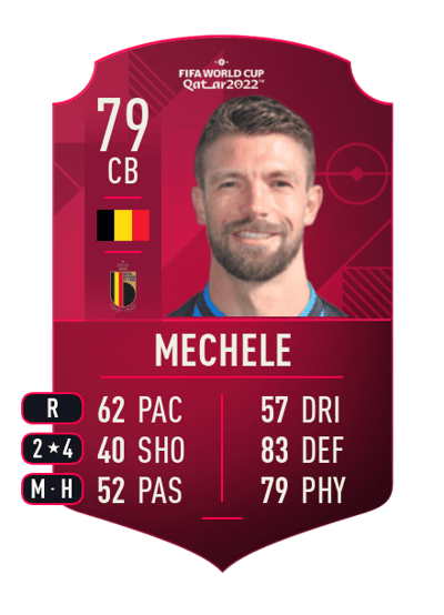 Brandon Mechele World Cup Player 79 OVR