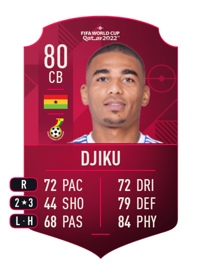 Alexander Djiku World Cup Player 80 OVR