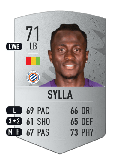 Issiaga Sylla Common 71 OVR