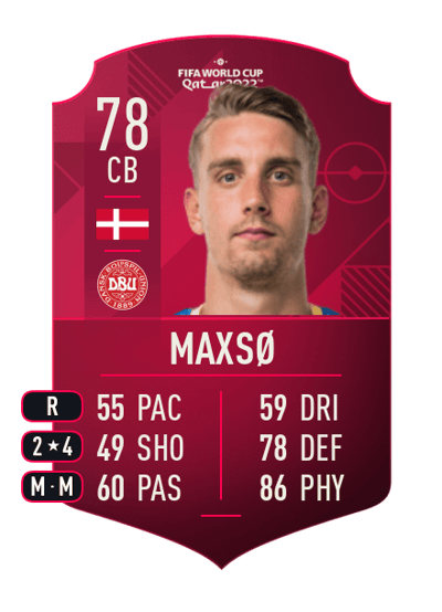 Andreas Maxsø World Cup Player 78 OVR