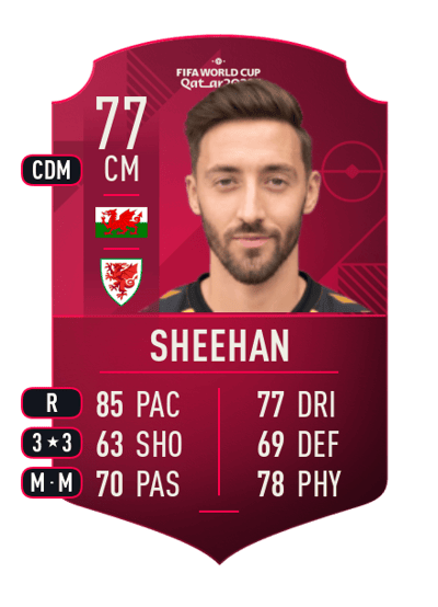 Josh Sheehan World Cup Player 77 OVR