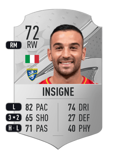 Roberto Insigne Rare 72 OVR