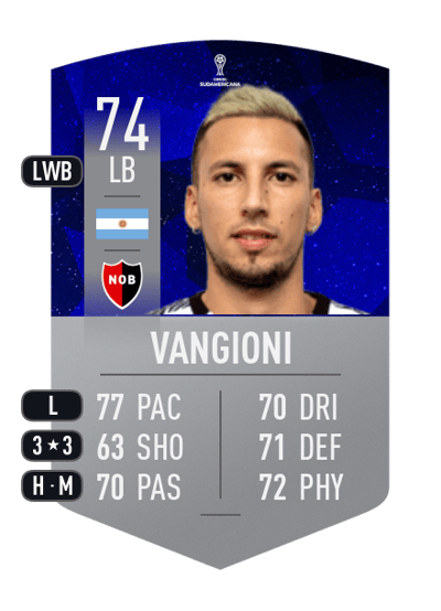 Leonel Vangioni CONMEBOL SUDAMERICANA 74 OVR