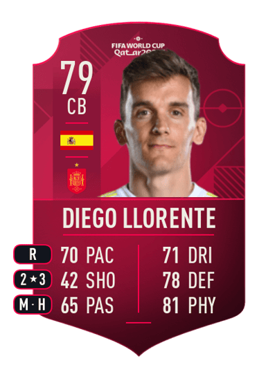 Diego Llorente World Cup Player 79 OVR