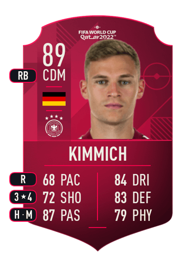 Joshua Kimmich World Cup Player 89 OVR