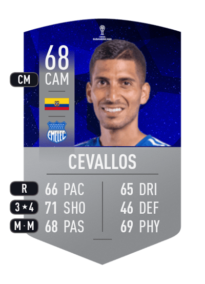 José Cevallos CONMEBOL SUDAMERICANA 68 OVR