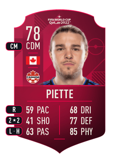 Samuel Piette World Cup Player 78 OVR