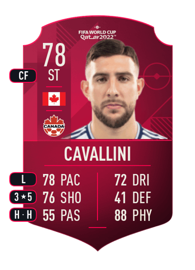 Lucas Cavallini World Cup Player 78 OVR