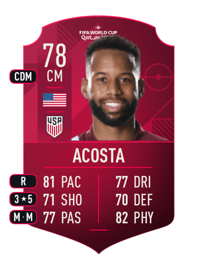 Kellyn Acosta World Cup Player 78 OVR