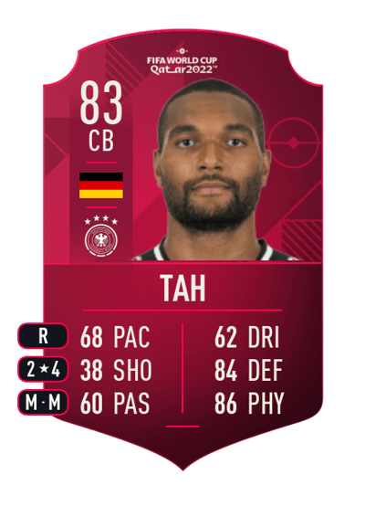 Jonathan Tah World Cup Player 83 OVR