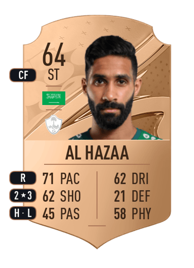 Hazaa Al Hazaa Rare 64 OVR
