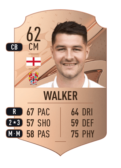 Brad Walker Rare 62 OVR