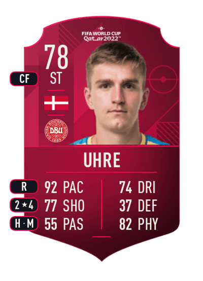 Mikael Uhre World Cup Player 78 OVR