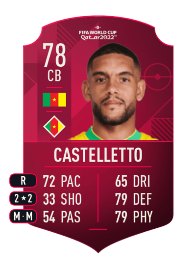 Jean-Charles Castelletto World Cup Player 78 OVR