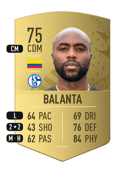 Éder Balanta Common 75 OVR