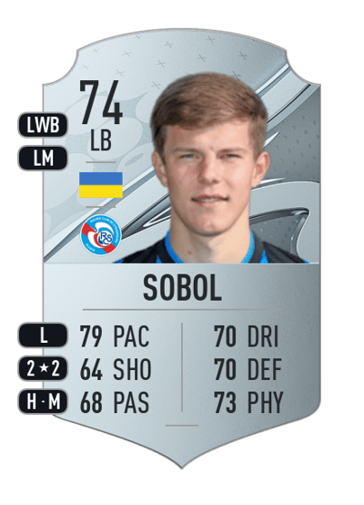 Eduard Sobol Rare 74 OVR
