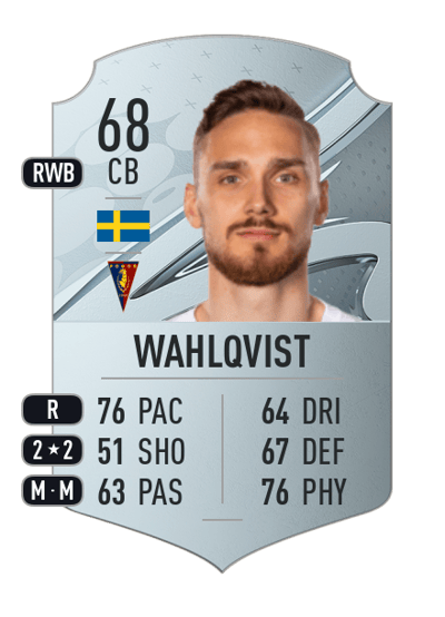 Linus Wahlqvist Rare 68 OVR