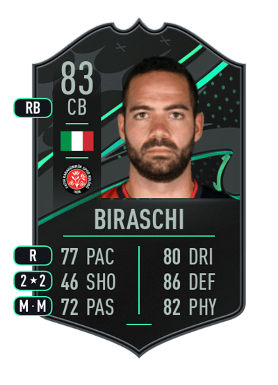 Davide Biraschi SQUAD FOUNDATIONS 83 OVR