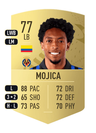 Johan Mojica Common 77 OVR