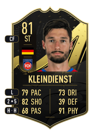 Tim Kleindienst Team of the Week 81 OVR