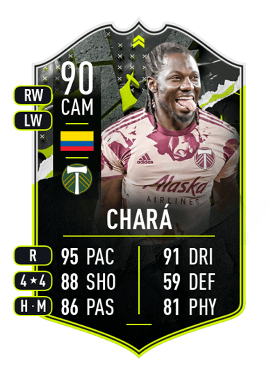 Yimmi Chará SHOWDOWN PLUS 90 OVR