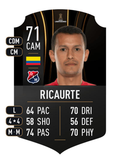 Andrés Ricaurte CONMEBOL LIBERTADORES 71 OVR