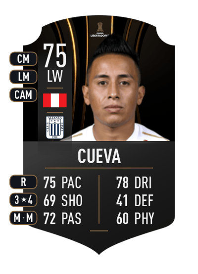 Christian Cueva CONMEBOL LIBERTADORES 75 OVR
