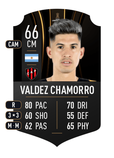 Jorge Valdez Chamorro CONMEBOL LIBERTADORES 66 OVR