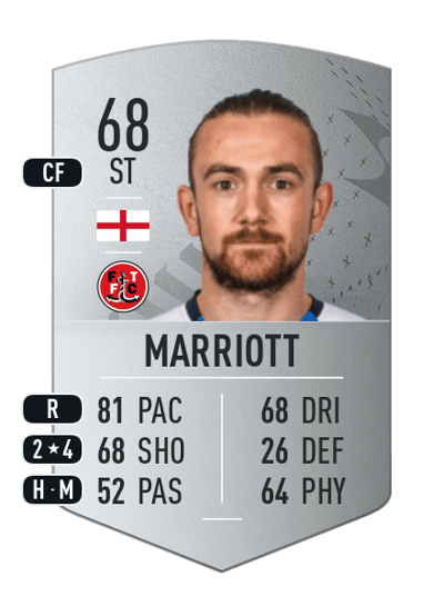 Jack Marriott Common 68 OVR