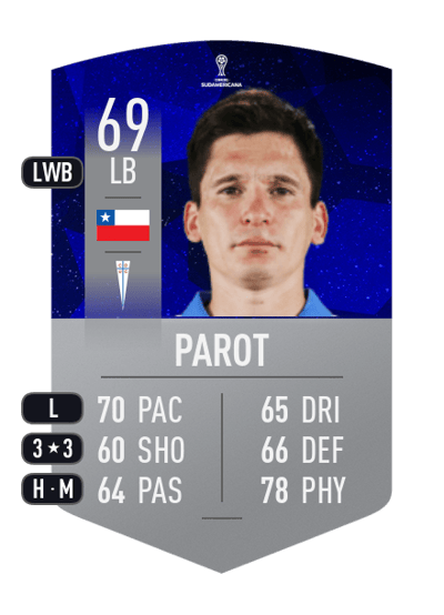 Alfonso Parot CONMEBOL SUDAMERICANA 69 OVR