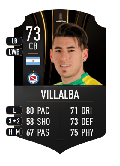 Lucas Villalba CONMEBOL LIBERTADORES 73 OVR