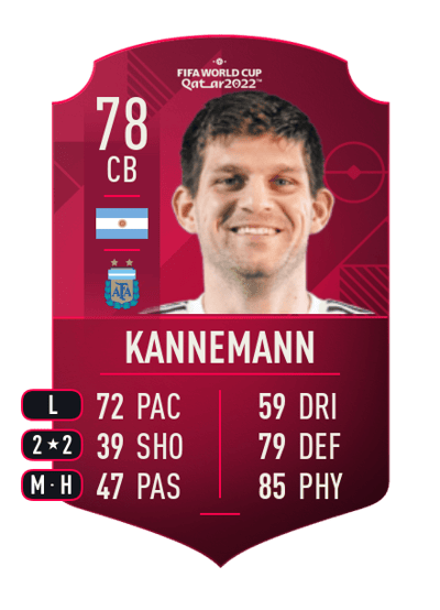 Walter Kannemann World Cup Player 78 OVR