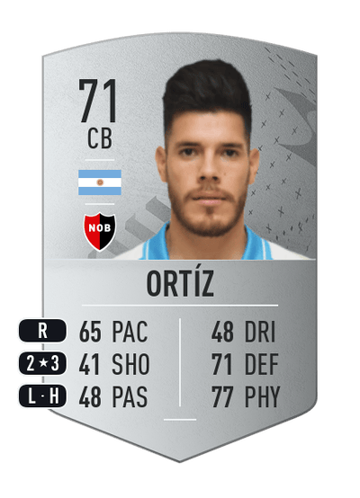 Guillermo Ortíz Common 71 OVR