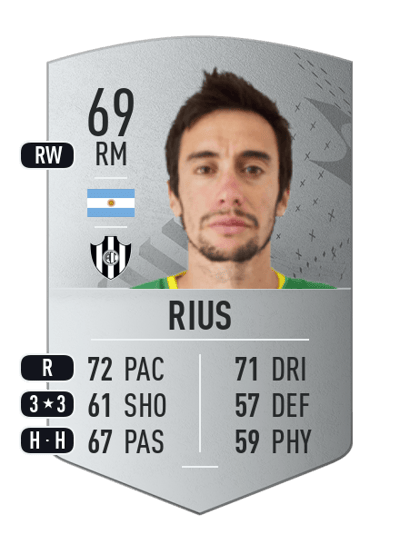Ciro Rius Common 69 OVR