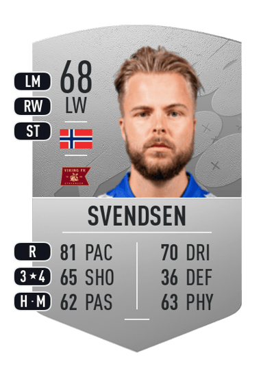 Sander Svendsen Common 68 OVR
