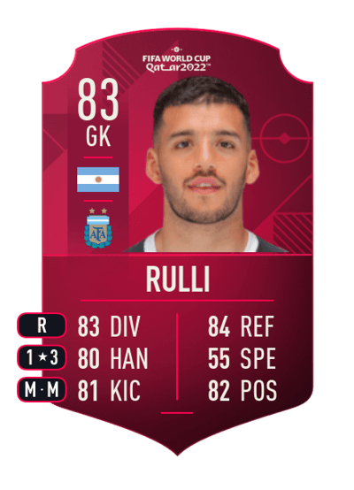Gerónimo Rulli World Cup Player 83 OVR