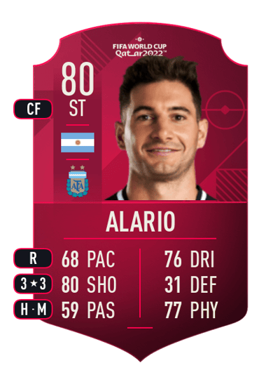 Lucas Alario World Cup Player 80 OVR