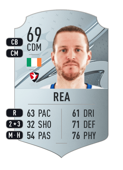 Glen Rea Rare 69 OVR