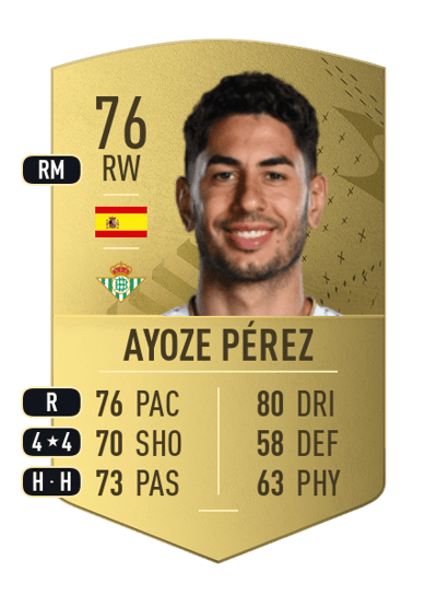 Ayoze Pérez Common 76 OVR