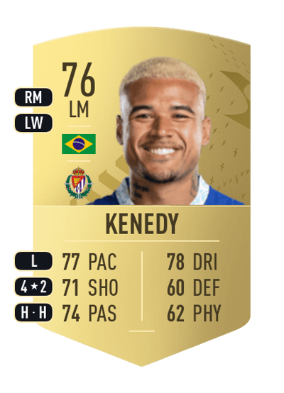 Kenedy Common 76 OVR