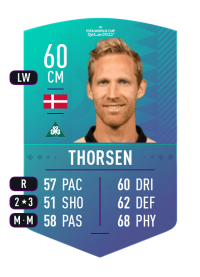 Jonas Thorsen World Cup Swap Token 60 OVR