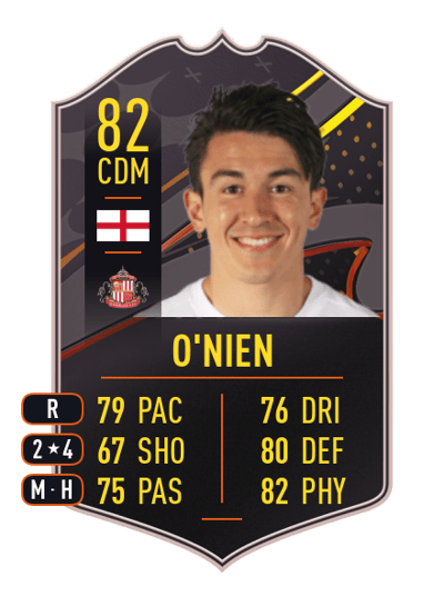 Luke O'Nien STORYLINE 82 OVR