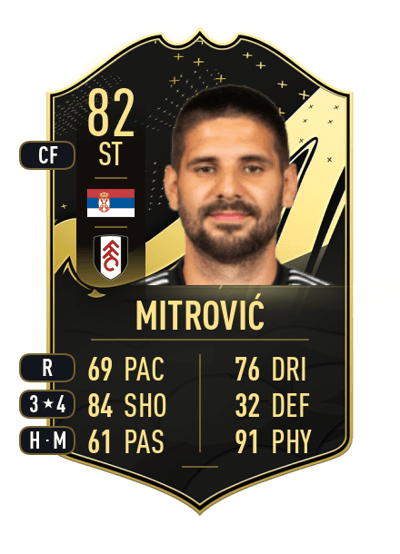 Aleksandar Mitrović Team of the Week 82 OVR