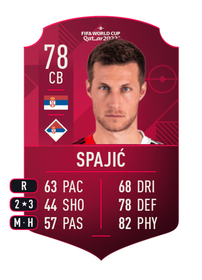 Uroš Spajić World Cup Player 78 OVR