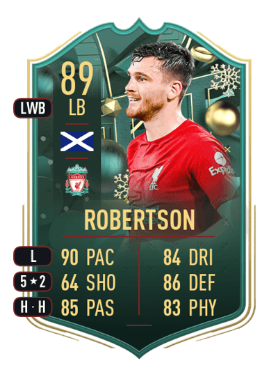 Andrew Robertson WINTER WILDCARDS 89 OVR