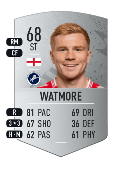 Duncan Watmore Common 68 OVR