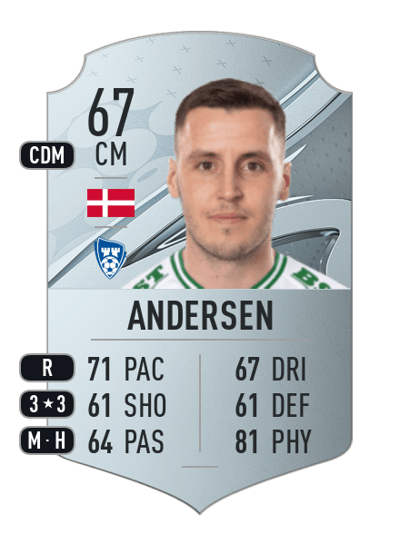 Jeppe Andersen Rare 67 OVR